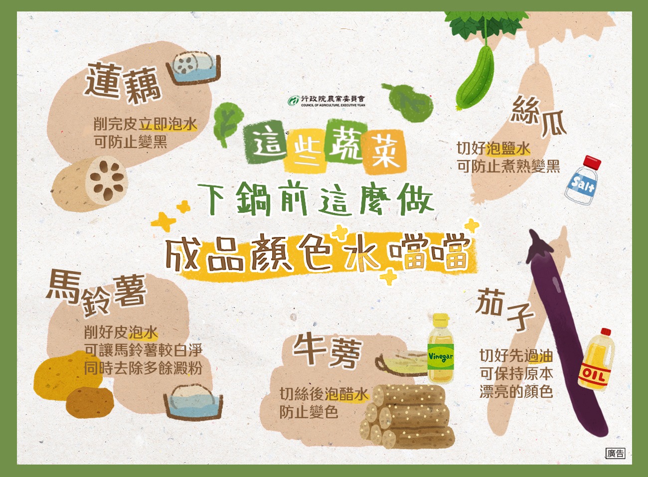 這些蔬菜下鍋前這樣做,起鍋顏色水噹噹。(圖/翻攝自農委會臉書)
