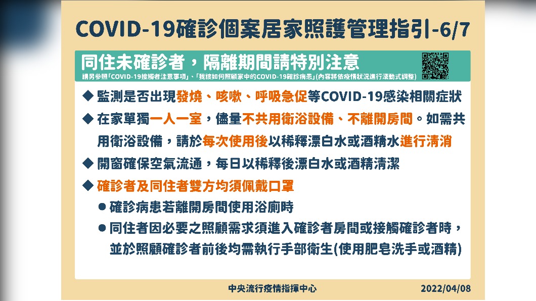 COVID-19確診個案居家照護管理指引6/7。(圖/中央流行疫情指揮中心)