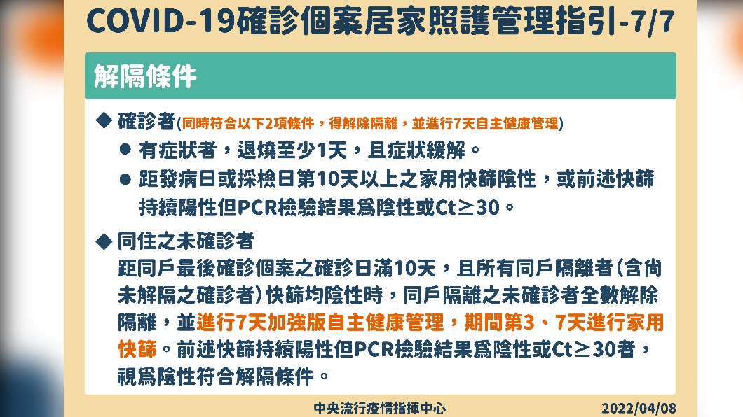 COVID-19確診個案居家照護管理指引7/7。(圖/中央流行疫情指揮中心)