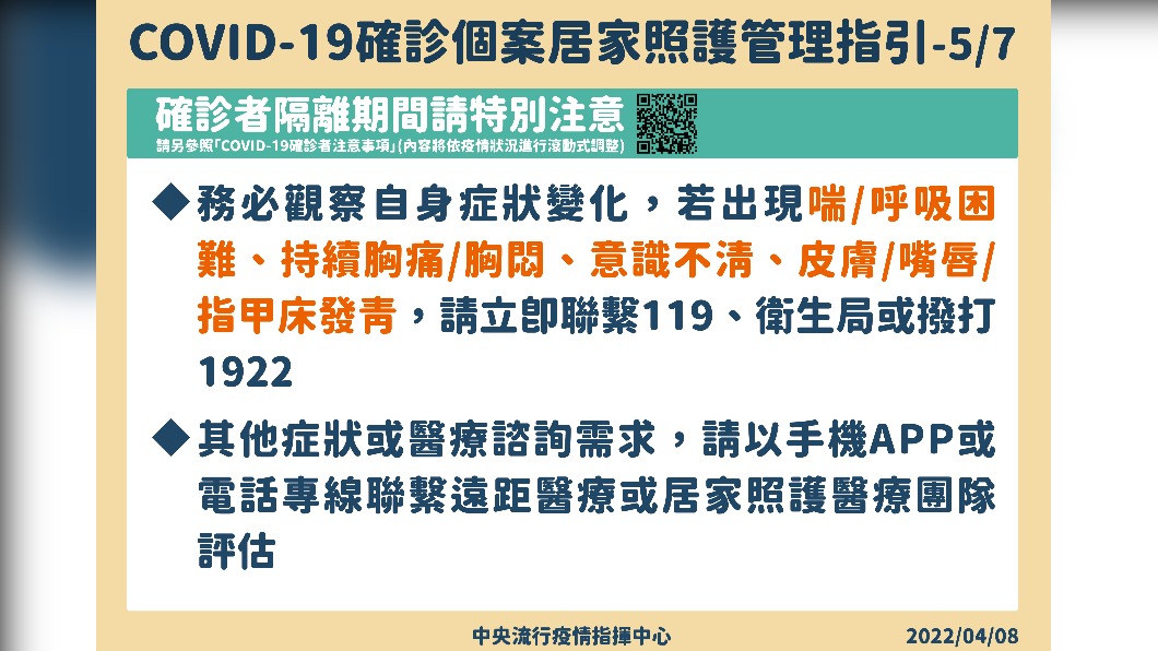 COVID-19確診個案居家照護管理指引5/7。(圖/中央流行疫情指揮中心)