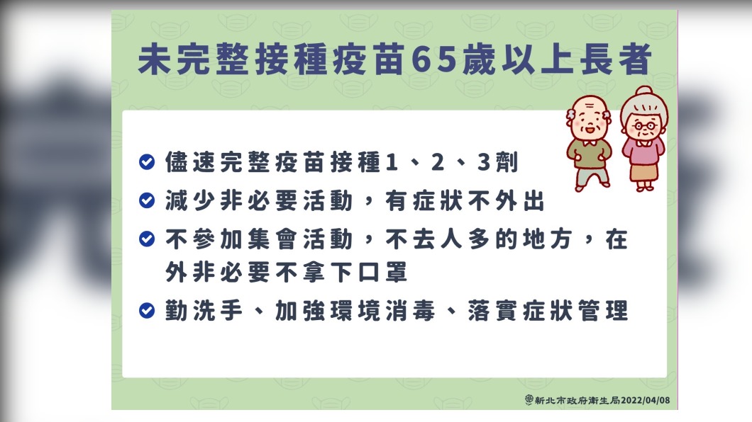 (圖/新北衛生局提供)