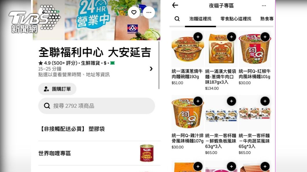 Uber Eats 今（7）日宣布擴大 24 小時外送服務。（圖／Uber Eats提供）