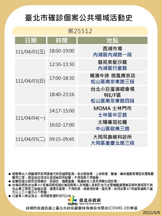 案25512確診足跡。（圖／台北市政府提供）