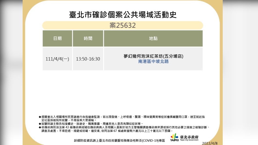 北市確診個案公共場域活動史-3。(圖/台北市政府)