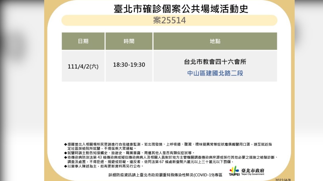 北市確診個案公共場域活動史-6。(圖/台北市政府)