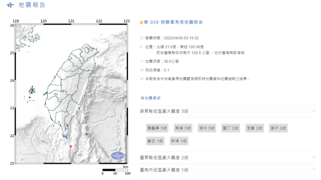 臺灣南部海域地震 最大震度屏東縣3級