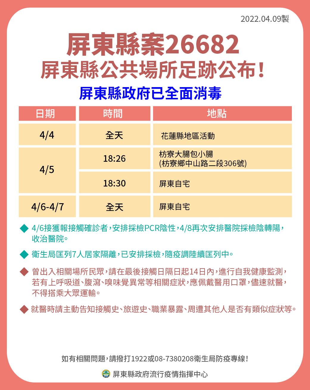 屏東縣案26682公共場所足跡公布。(圖/屏東縣政府)