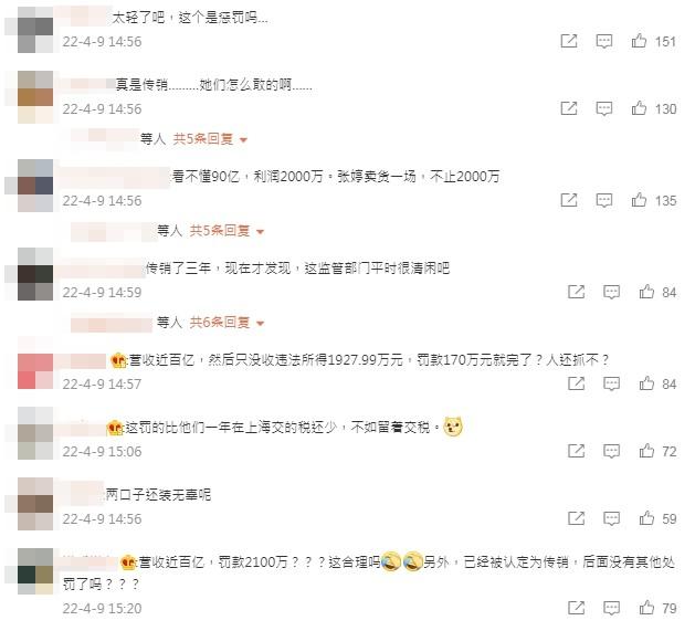微博網友對於結果相當不以為然。(圖/翻攝自微博)