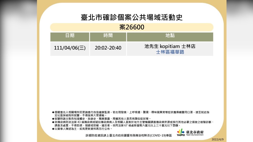 台北市案26660確診個案共共場域活動史。(圖/台北市府)