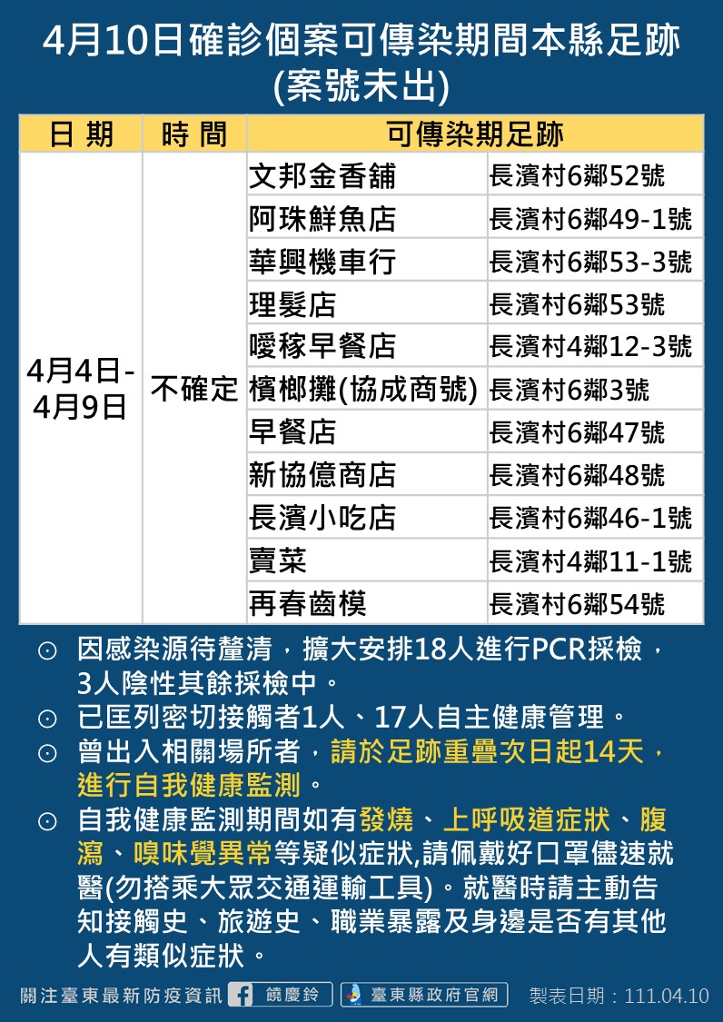 台東確診者足跡。圖／衛生局提供