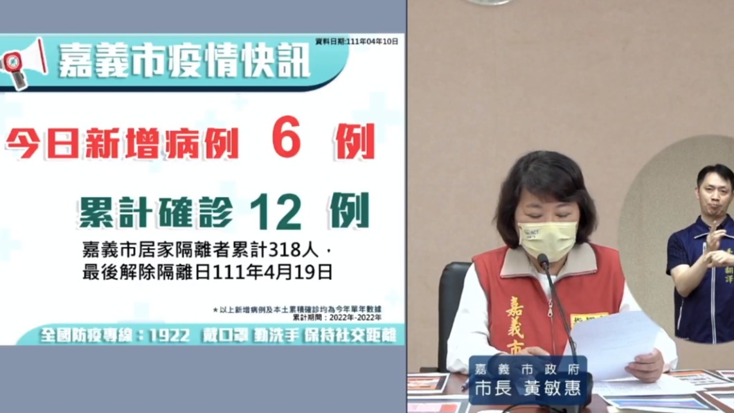 嘉義+6 確診者足跡補習班、光南 黃敏惠:禁止邊走邊吃