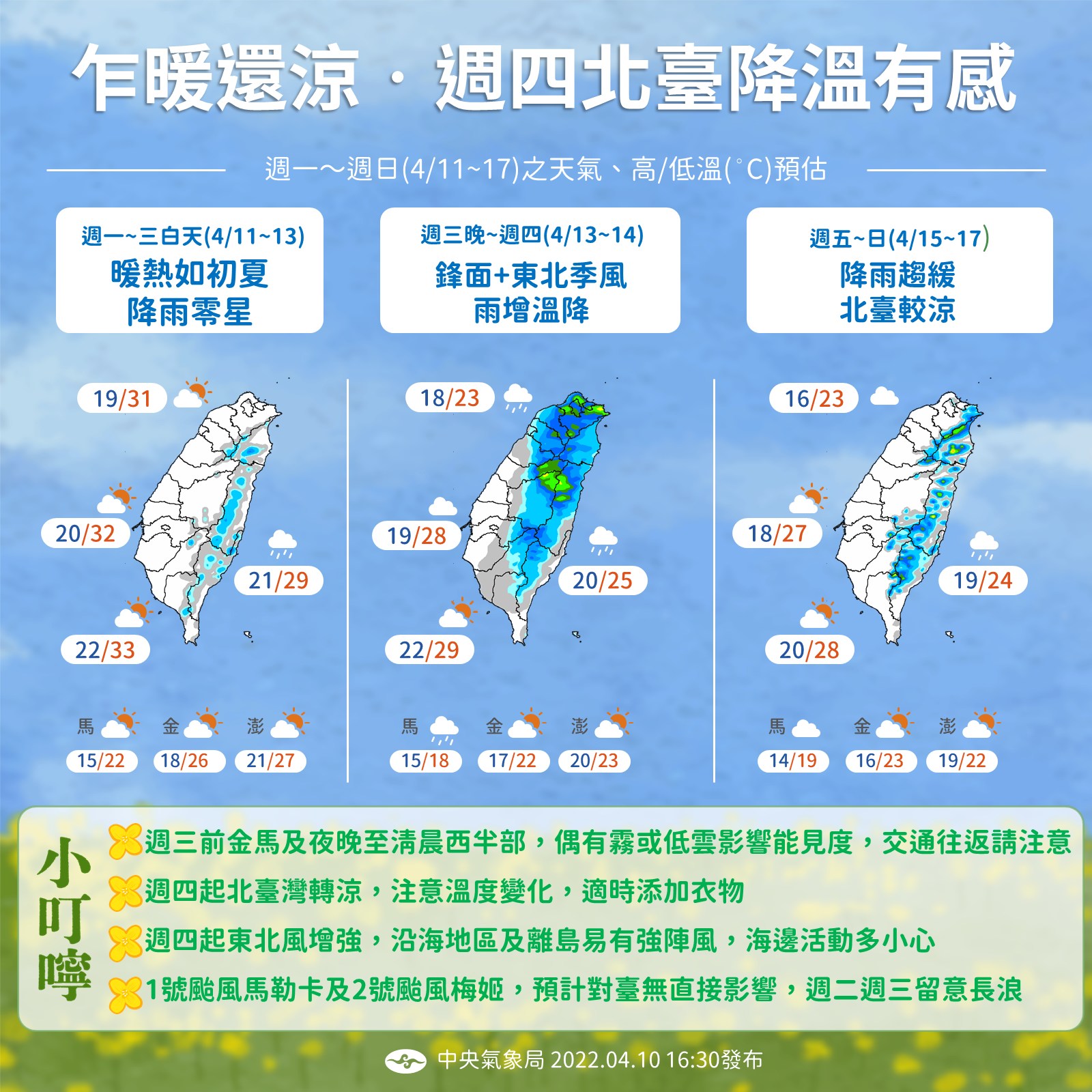 下週迎來2階段變化。(圖/氣象局)