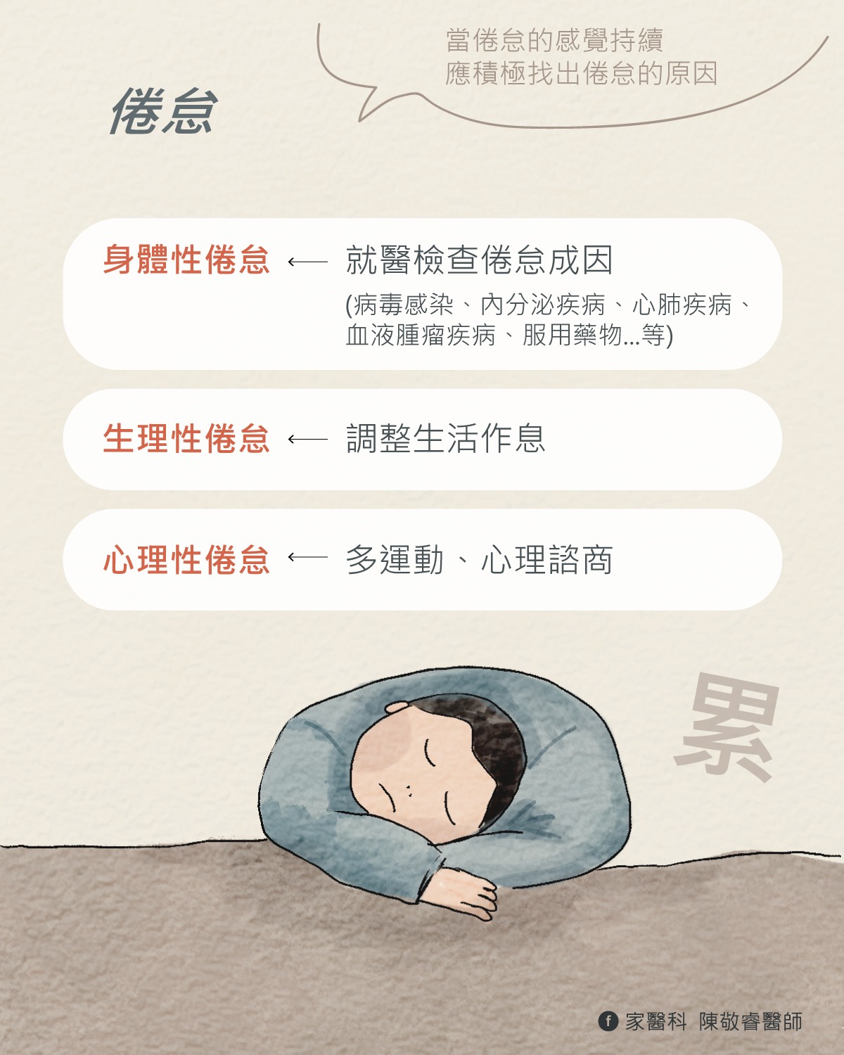 倦怠分為3種。（圖／翻攝自家醫科 陳敬睿醫師臉書）