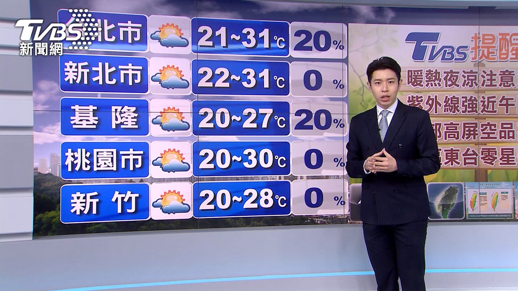 圖／TVBS
