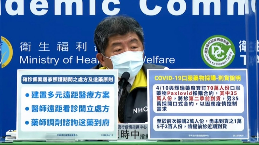 指揮中心公布最新居家照護原則。（圖／中央流行疫情指揮中心）