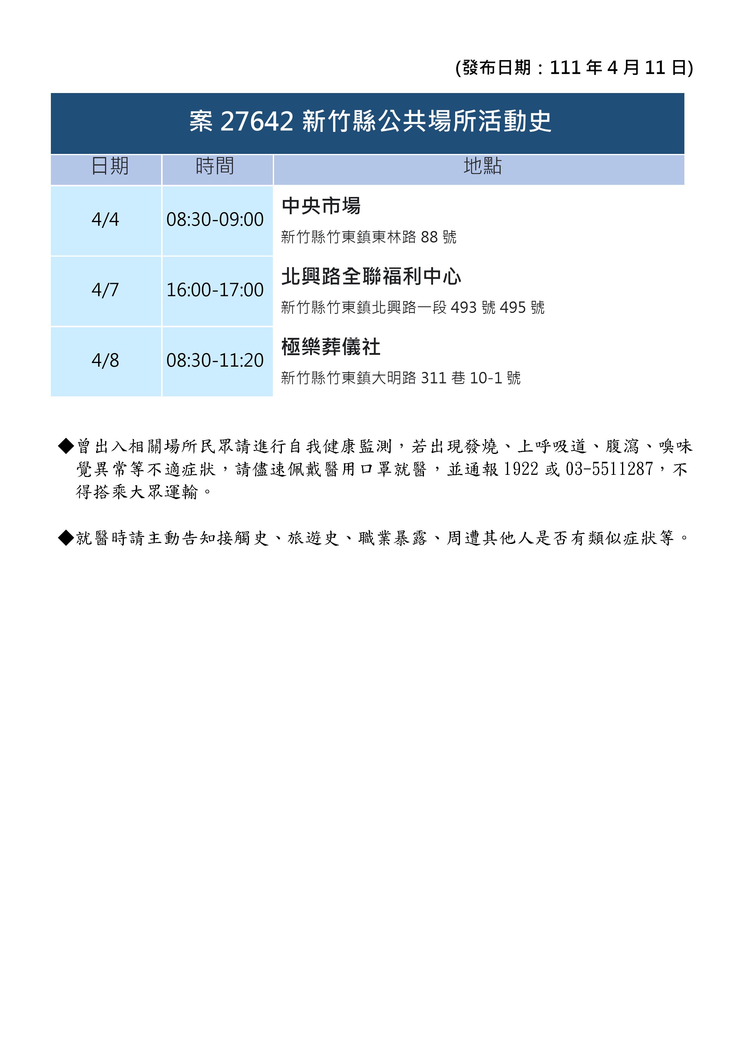 案27642新竹縣公共場所活動史。(圖/新竹縣政府)