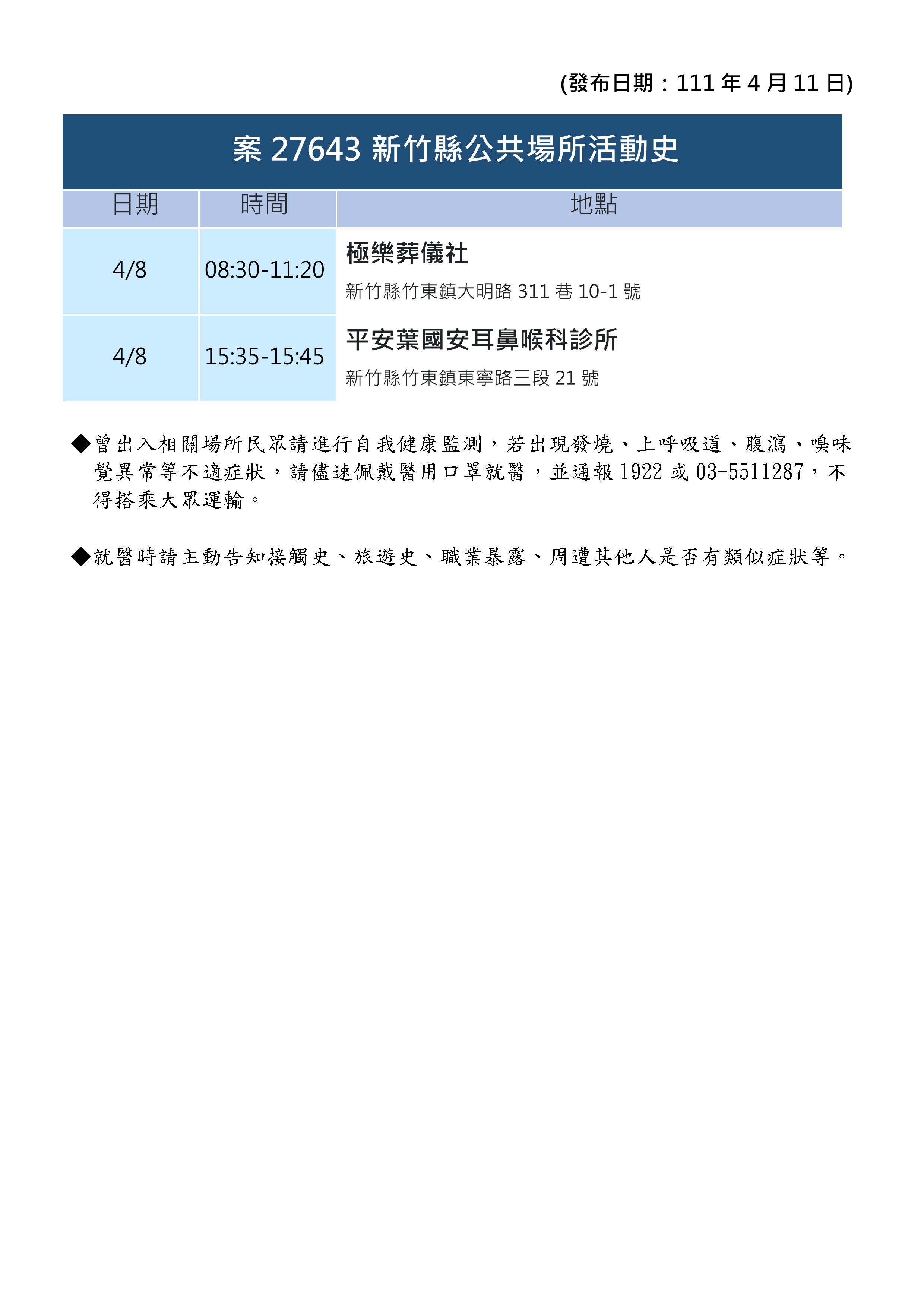 案27643新竹縣公共場所活動史。(圖/新竹縣政府)