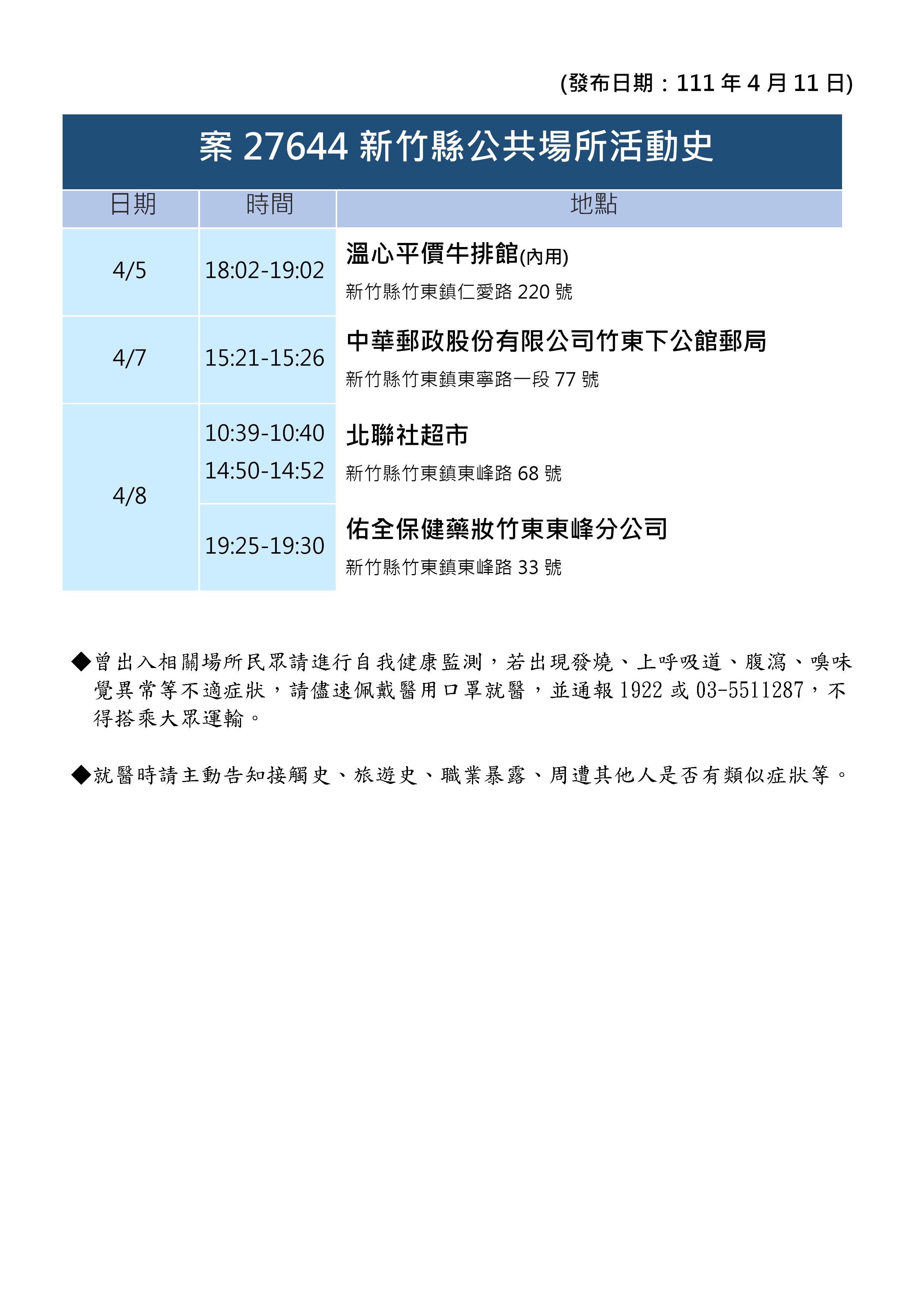 案27644新竹縣公共場所活動史。(圖/新竹縣政府)