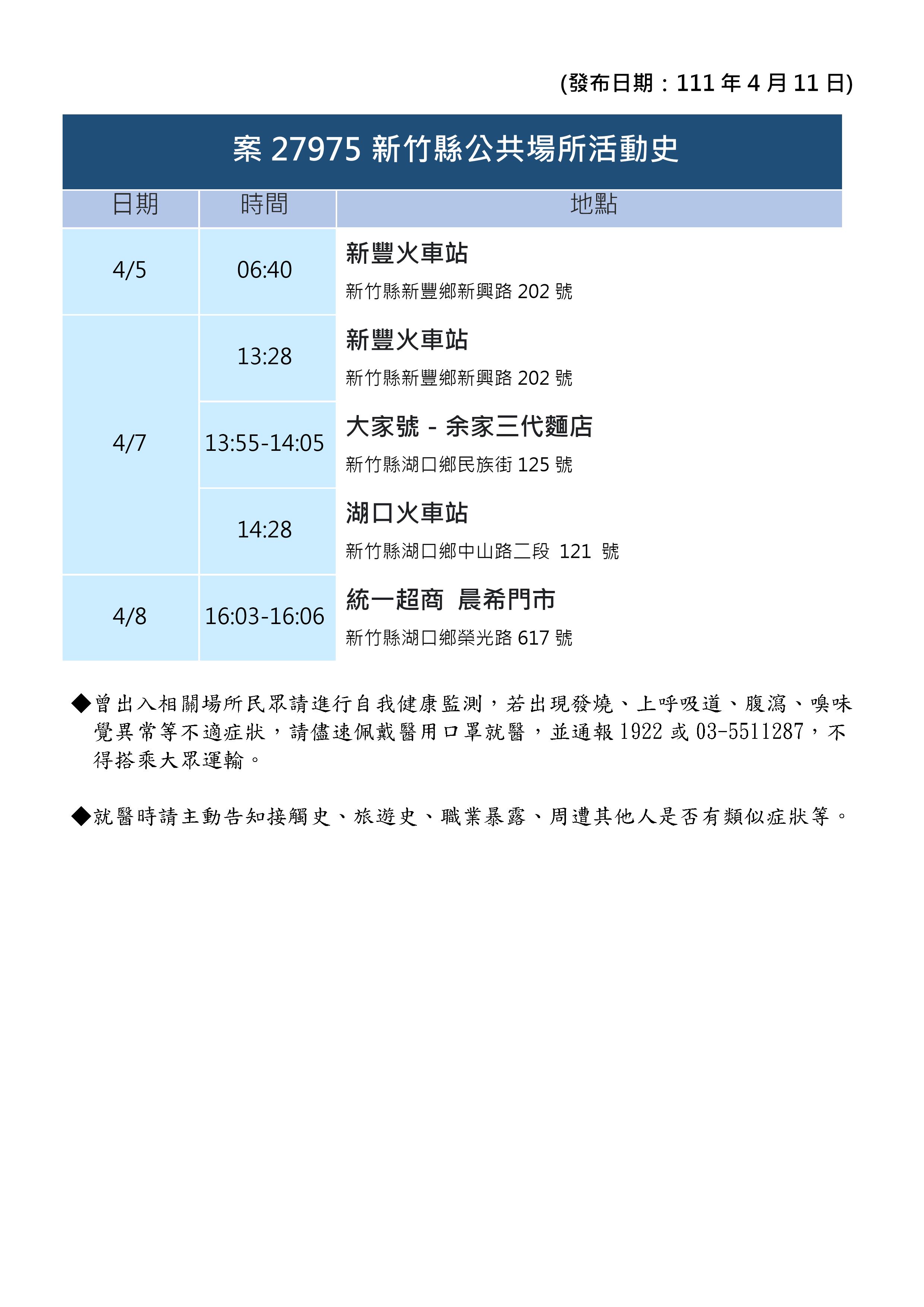 案27975新竹縣公共場所活動史。(圖/新竹縣政府)