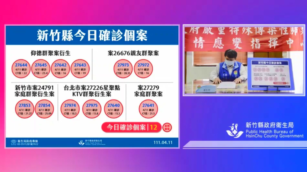 新竹縣+12「新湖國小全校採檢」 竹北多家知名餐飲列足跡