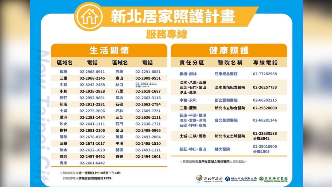 新北居家照護計畫-服務專線。(圖/新北市政府)