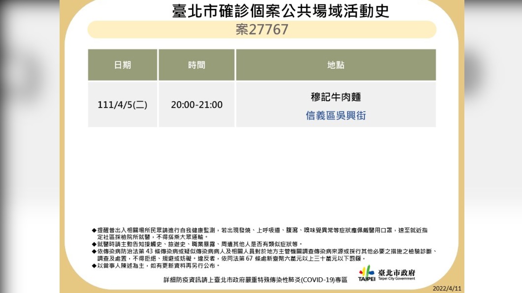 北市公布確診足跡。(圖/北市衛生局提供)