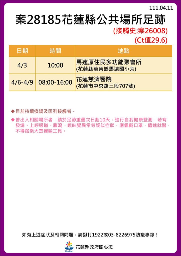 案28185足跡。(圖/花蓮縣政府提供)