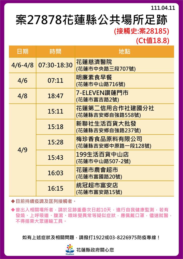 案27878足跡。(圖/花蓮縣政府提供)