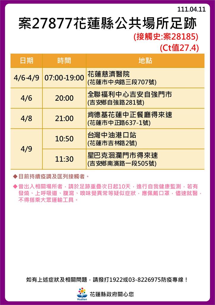 案27877足跡。(圖/花蓮縣政府提供)