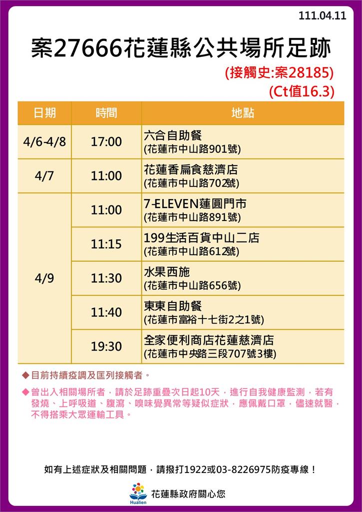 案27666足跡。(圖/花蓮縣政府提供)