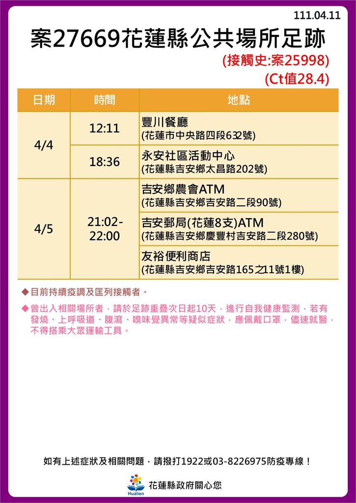 案27669足跡。(圖/花蓮縣政府提供)