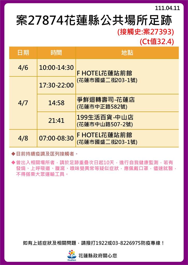 案27874足跡。(圖/花蓮縣政府提供)