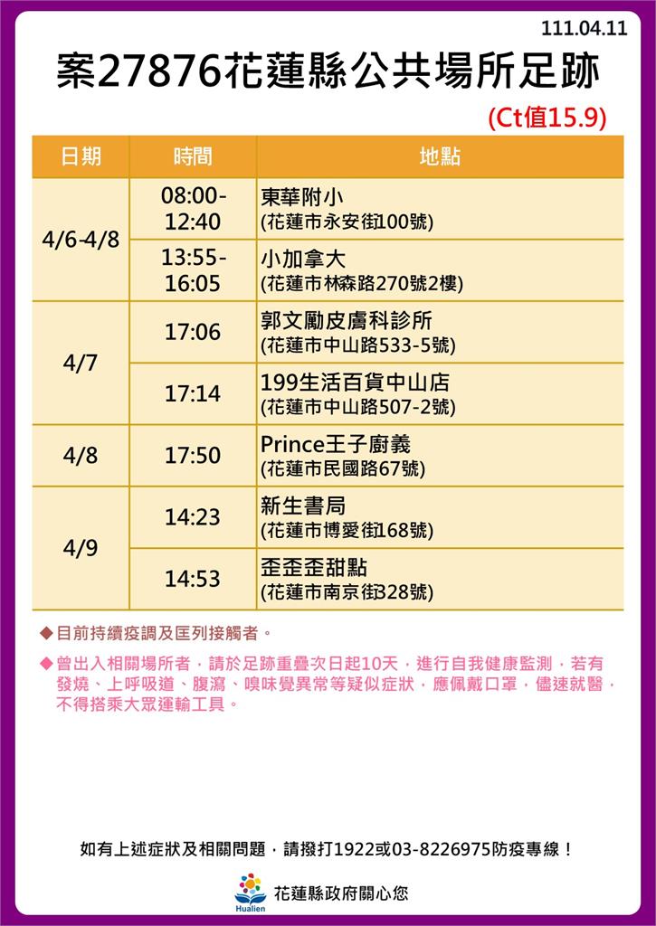 案27876足跡。(圖/花蓮縣政府提供)