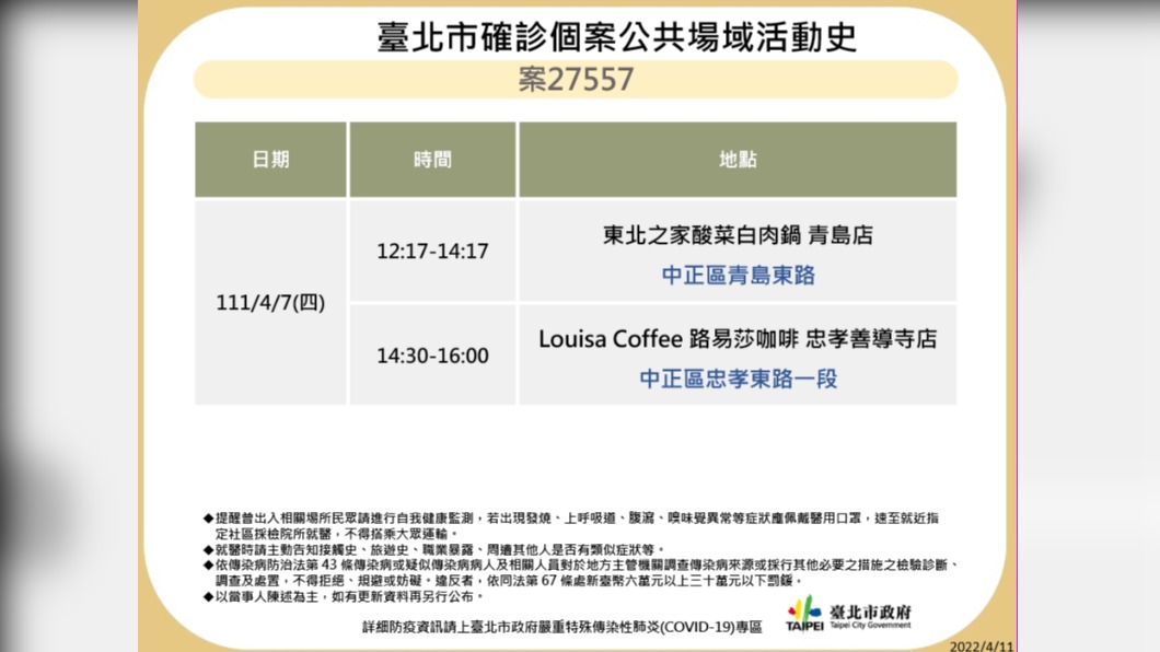 北市確診個案公共場域活動史-案27557。(圖/台北市政府)