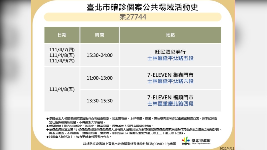 北市確診個案公共場域活動史-案27744。(圖/台北市政府)