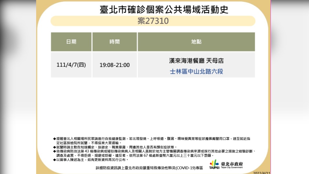北市確診個案公共場域活動史-案27310。(圖/台北市政府)