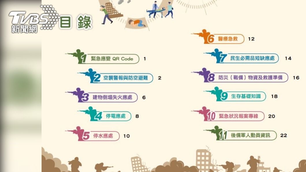 全民國防手冊(圖/國防部提供)