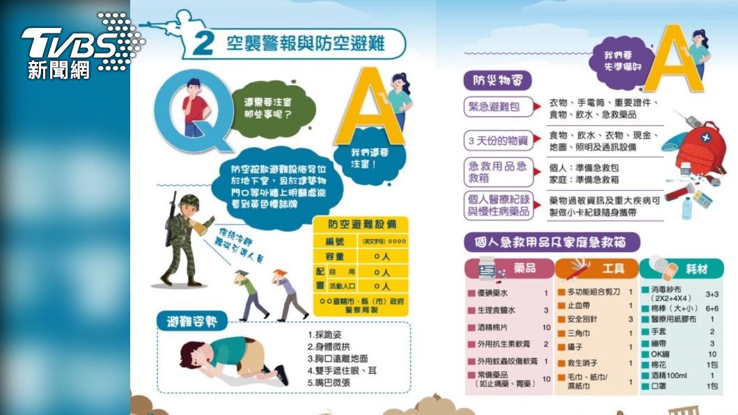 全民國防手冊(圖/國防部提供)