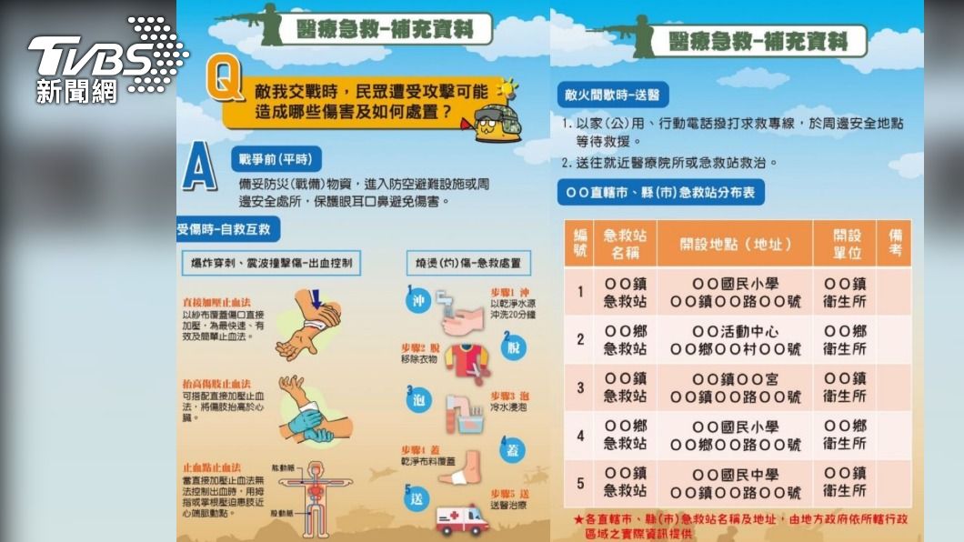 全民國防手冊(圖/國防部提供)