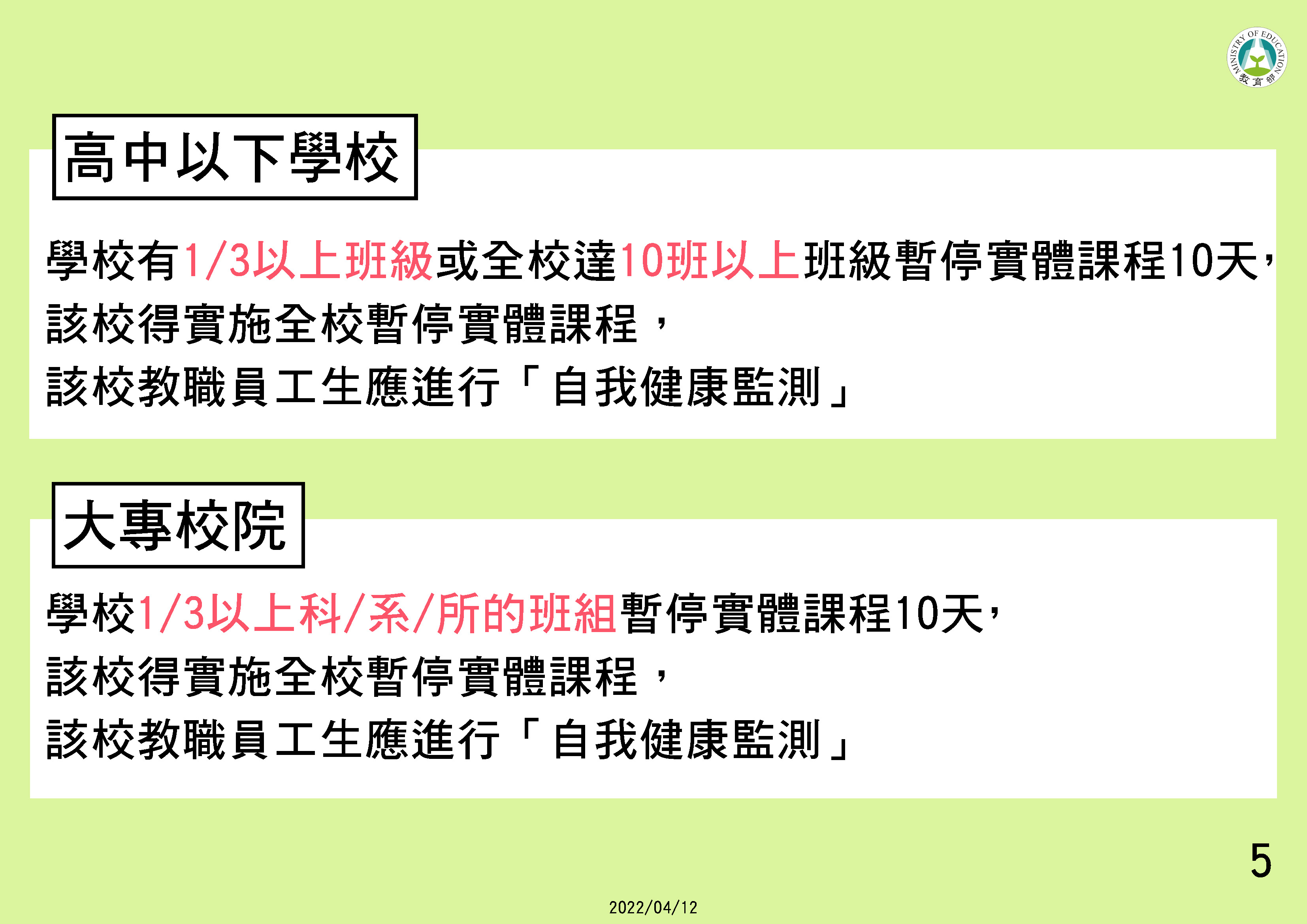 教育部修正發布校園因應 COVID-19疫情暫停實體課程 實施標準-5 (圖/中央流行疫情指揮中心)