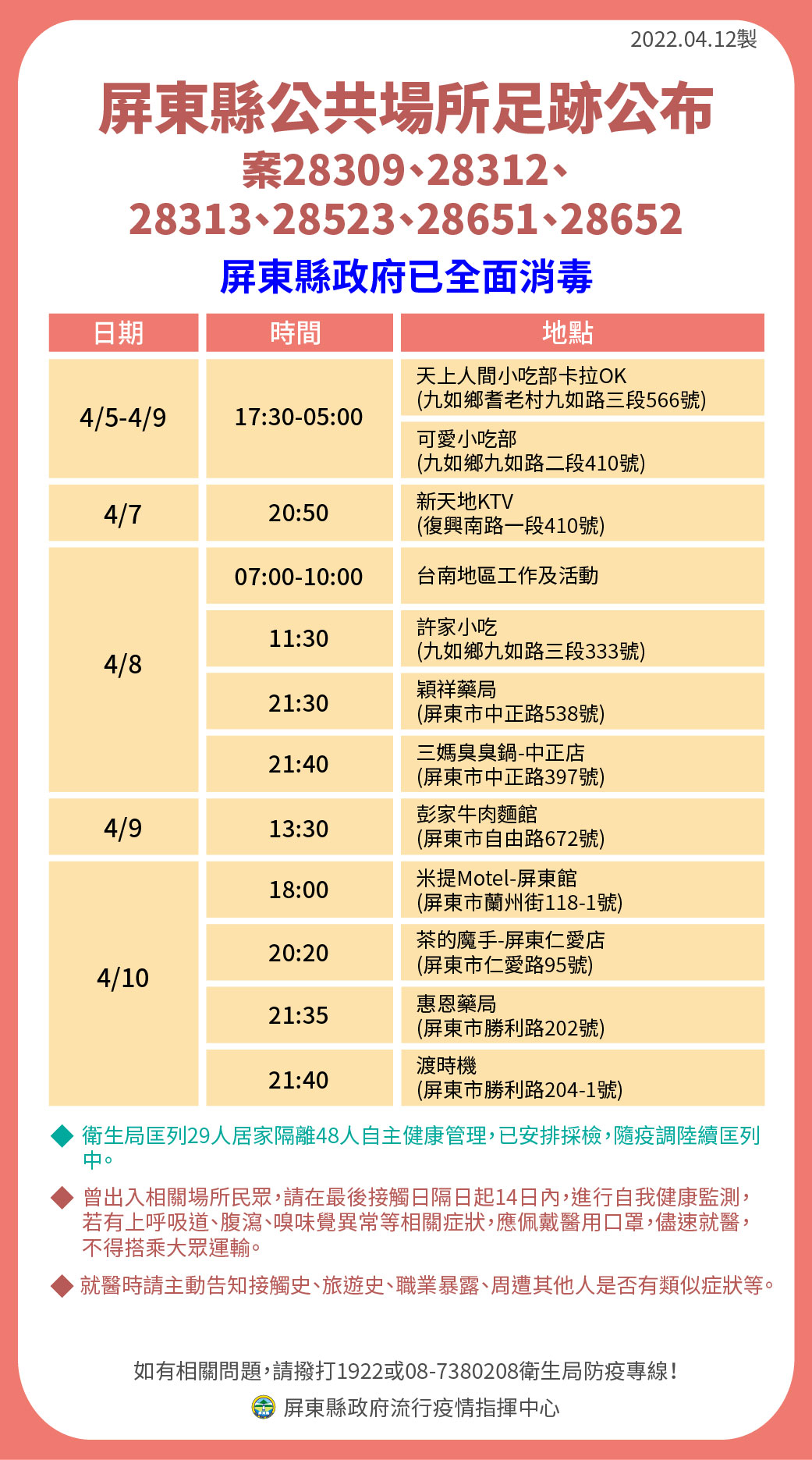 屏東縣公共場所活動史案28524。（圖／屏東縣府提供）