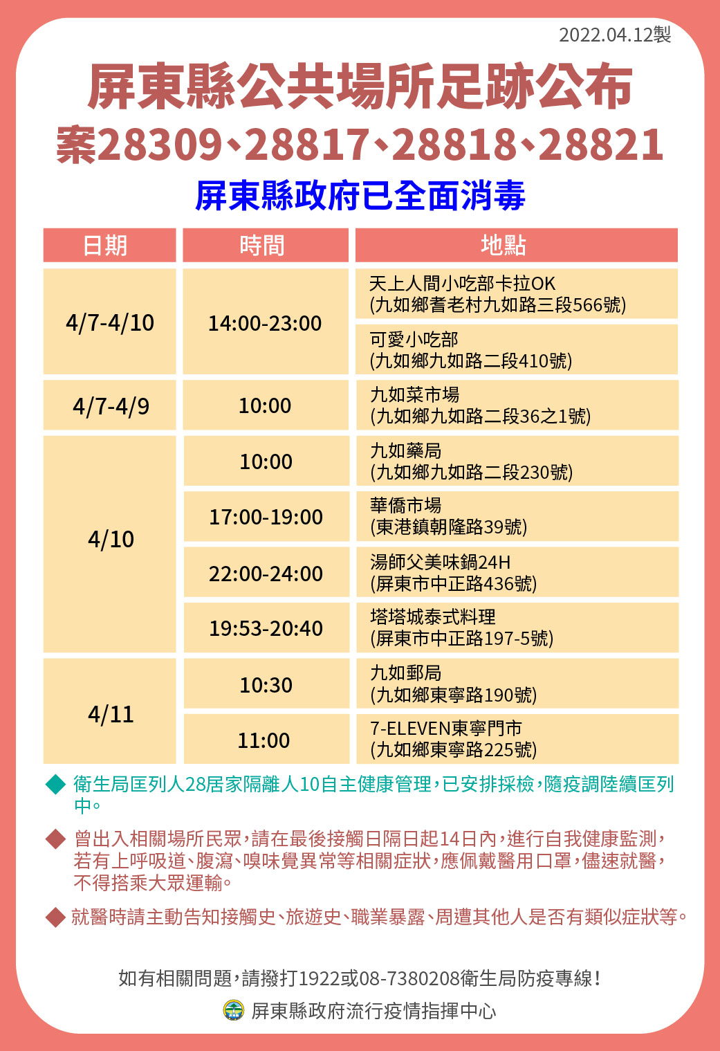 屏東縣公共場所活動史案28309、案28817、案28818、案28821。（圖／屏東縣府提供）