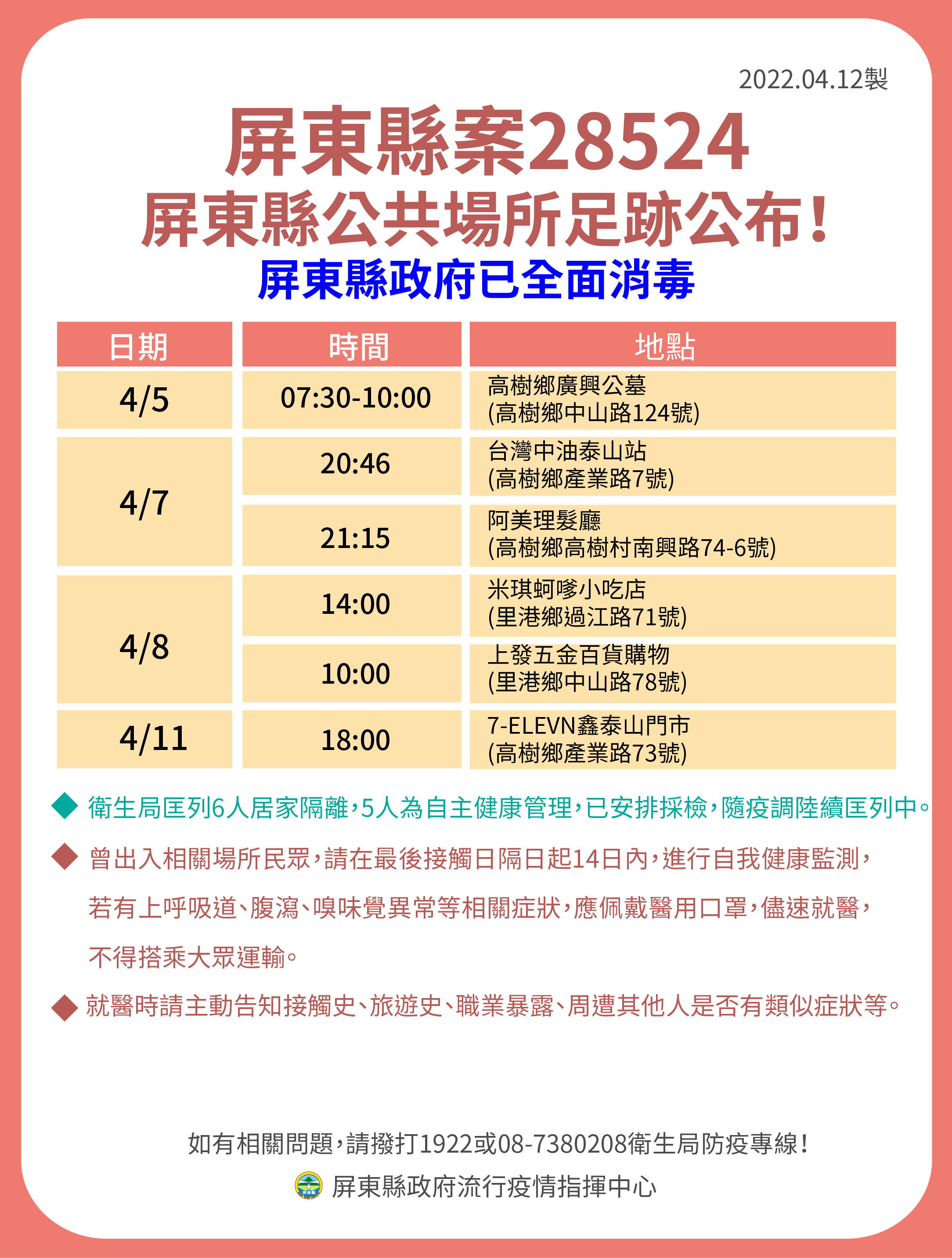 屏東縣公共場所活動史案28524。（圖／屏東縣府提供）