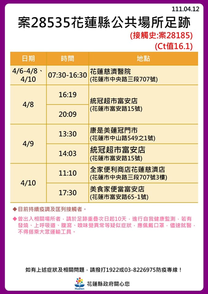 花蓮縣確診者公共場所足跡。（圖／花蓮縣政府）