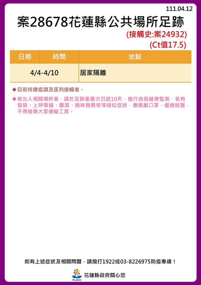 花蓮縣確診者公共場所足跡。（圖／花蓮縣政府）