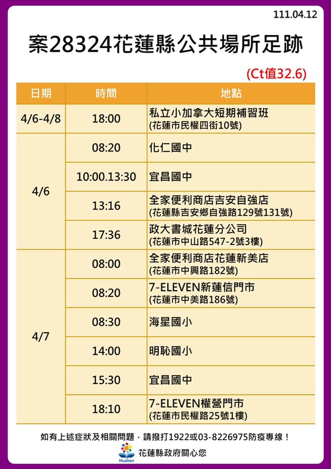 花蓮縣確診者公共場所足跡。（圖／花蓮縣政府）