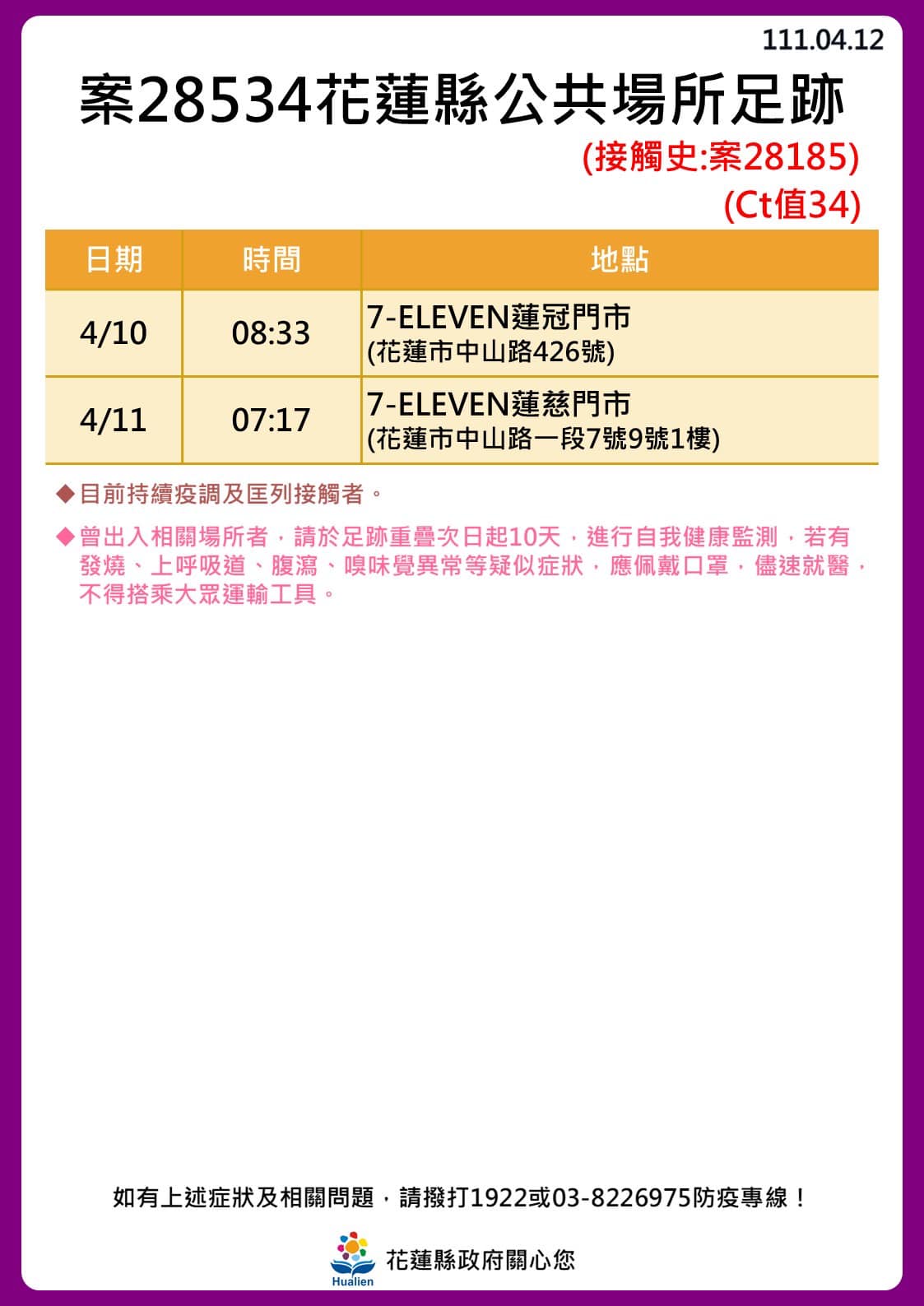 花蓮縣確診者公共場所足跡。（圖／花蓮縣政府）