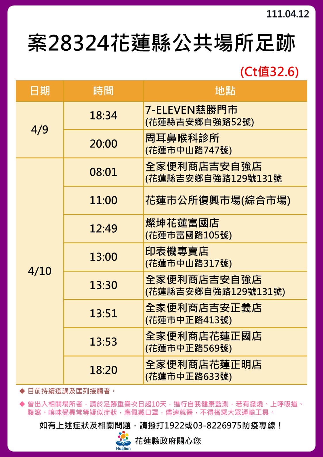 花蓮縣確診者公共場所足跡。（圖／花蓮縣政府）