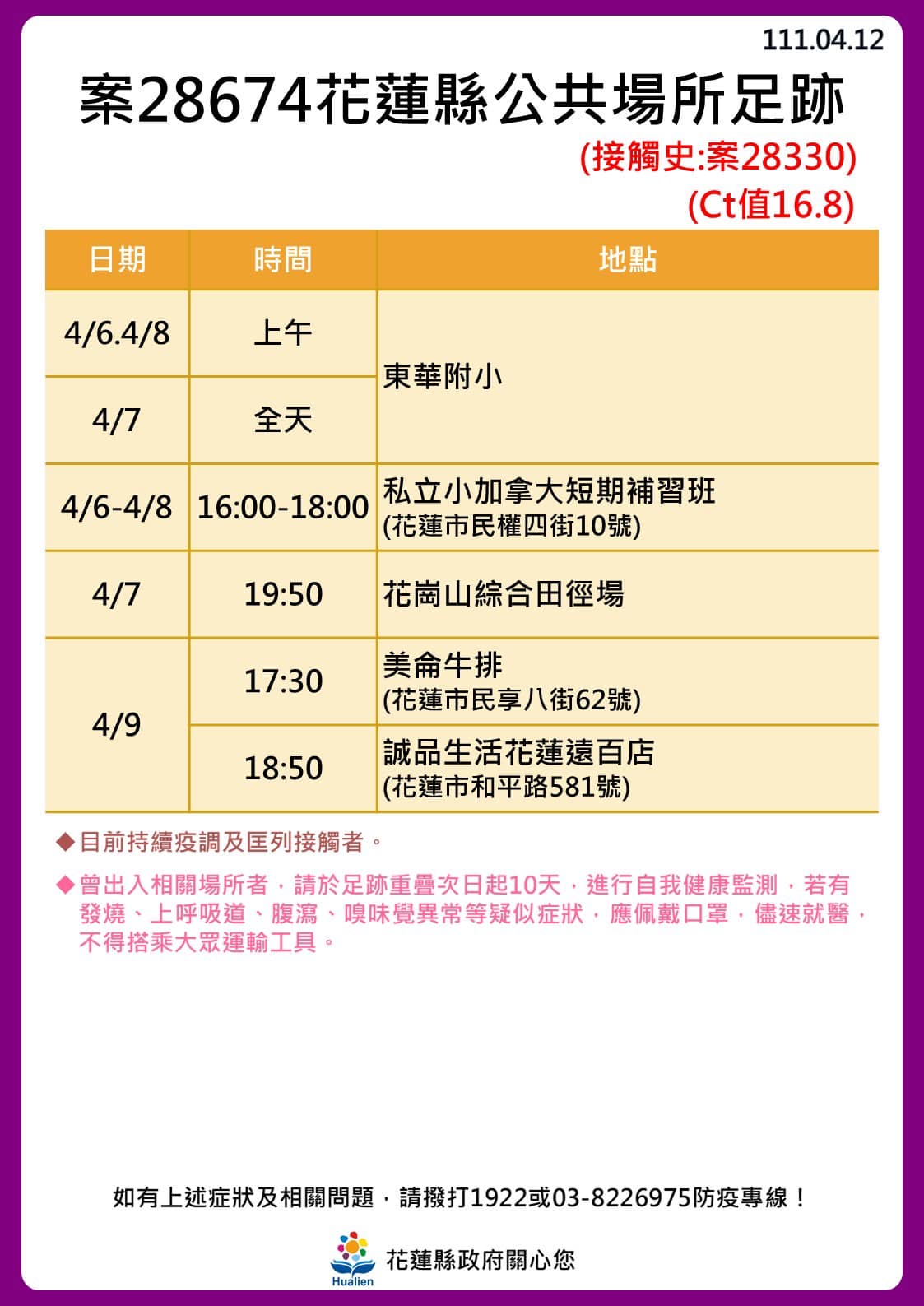 花蓮縣確診者公共場所足跡。（圖／花蓮縣政府）