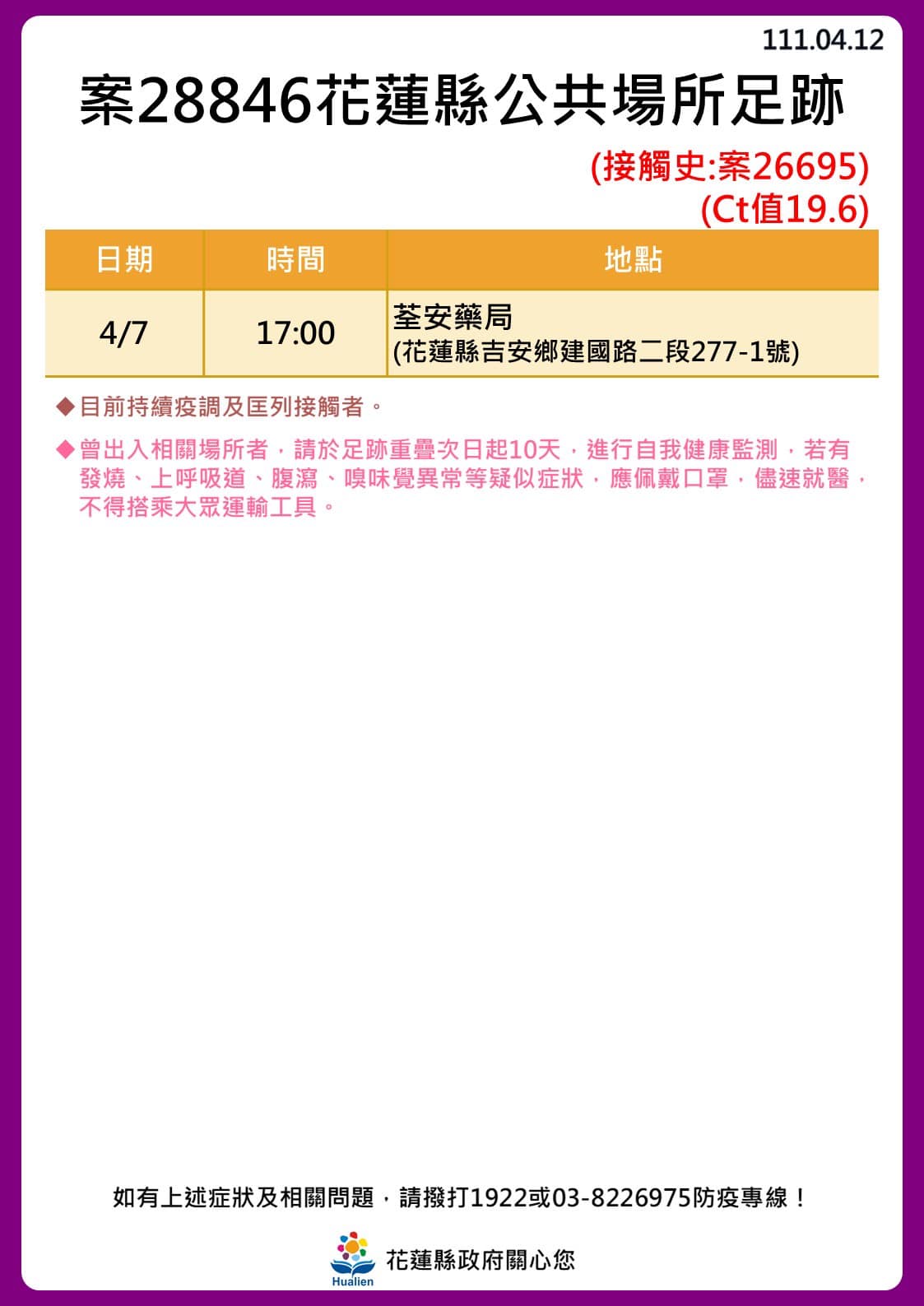 花蓮縣確診者公共場所足跡。（圖／花蓮縣政府）
